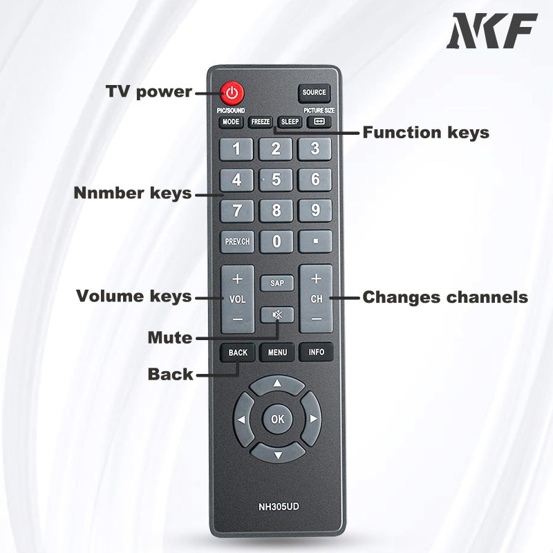 NKF NH305UD Remote Control for Emerson TV Remote Replacement NH310UP NH301UD, Universal Remote Control for All Emerson TV LF501EM4 LF501EM4F LE240EM4 LC320EM3FA LF402EM6 LF402EM6F LF461EM4 LF461EM4A - Image 3